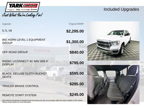 Used 2021 RAM 1500 Big Horn image 5