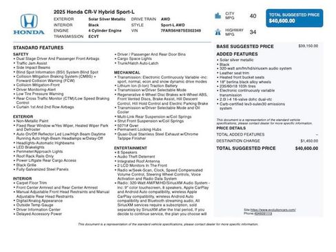 Used 2025 Honda CR-V Sport-L image 4