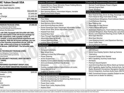 Used 2021 GMC Yukon Denali w/ Denali Premium Package RWD image 31