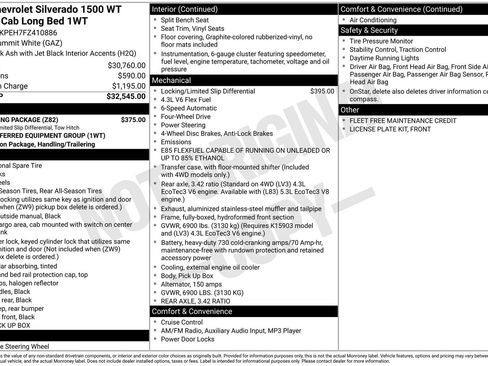 Used 2015 Chevrolet Silverado 1500 W/T w/ Trailering Package image 3