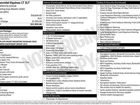 Used 2025 Chevrolet Equinox LT AWD/4WD image 31