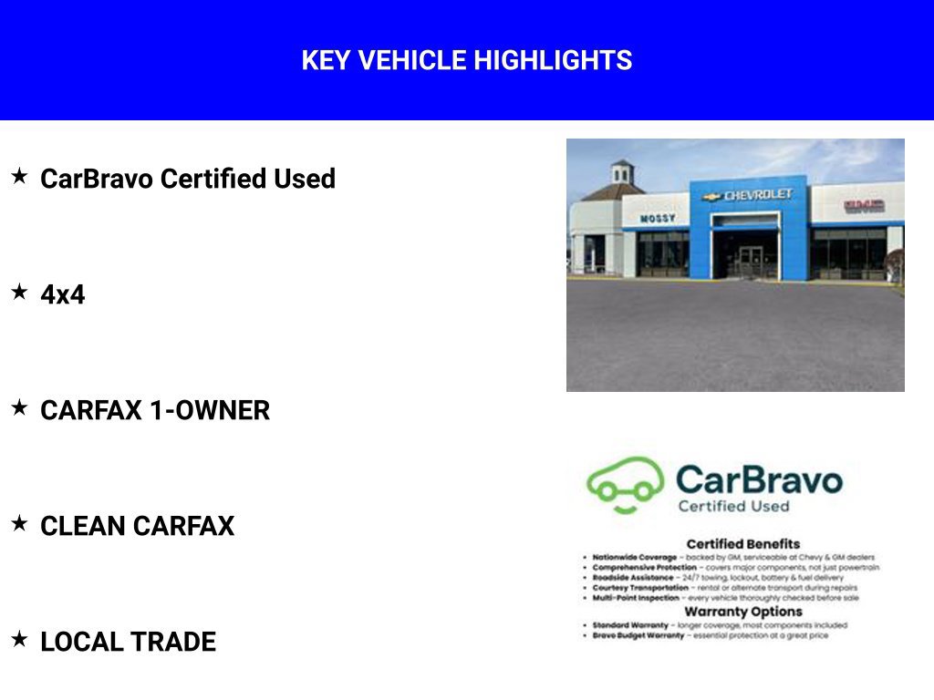 Certified 2024 Chevrolet Silverado 1500 LT w/ Z71 Off-Road Package AWD/4WD image 8