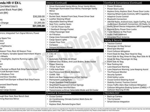 Certified 2024 Honda HR-V EX-L image 32