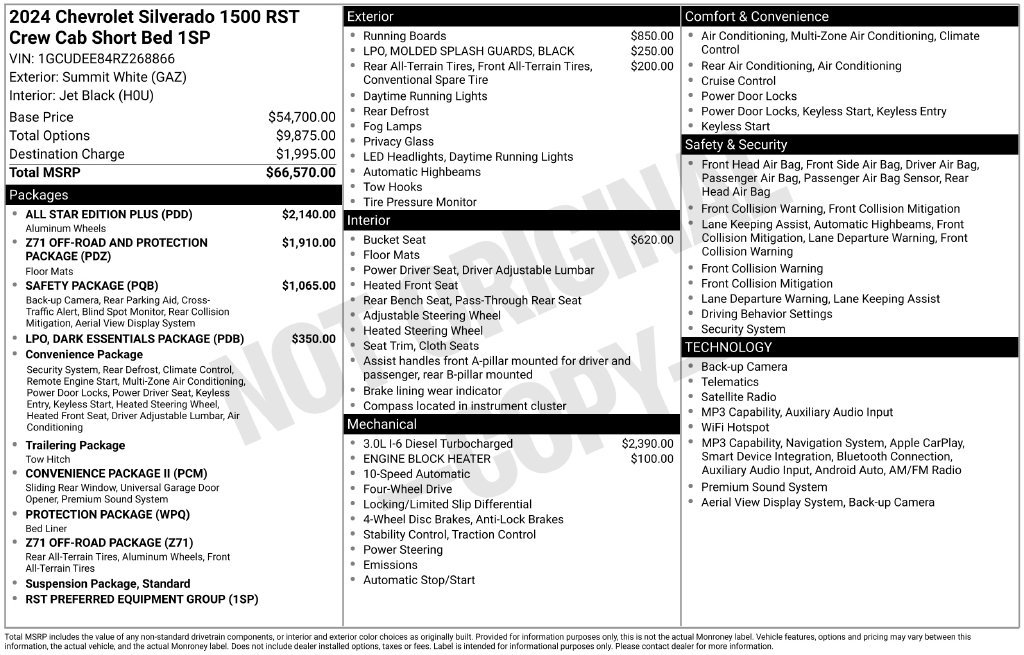 Used 2024 Chevrolet Silverado 1500 RST w/ All Star Edition Plus AWD/4WD image 25