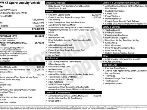 Used 2023 BMW X5 xDrive45e w/ Executive Package AWD/4WD image 2