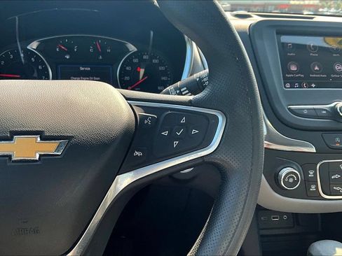 Used 2023 Chevrolet Equinox LS w/ LS Convenience Package AWD/4WD image 12
