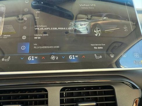 New 2025 VinFast VF 8 Eco image 22