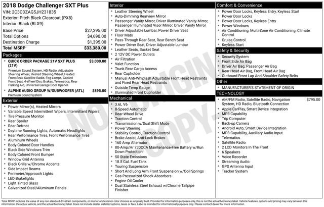Used 2018 Dodge Challenger SXT Plus RWD image 33