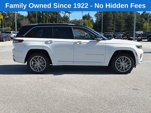 Used 2022 Jeep Grand Cherokee Summit w/ Luxury Tech Group V AWD/4WD image 8