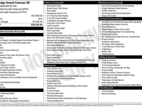 Used 2019 Dodge Grand Caravan SE FWD image 4