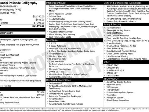 Used 2024 Hyundai Palisade Calligraphy image 18