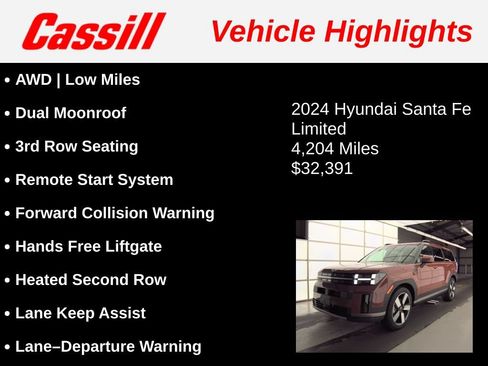 Used 2024 Hyundai Santa Fe Limited FWD image 3