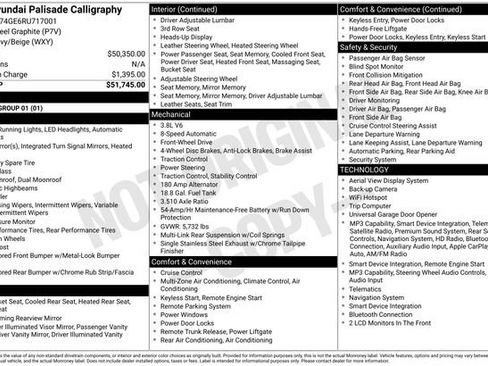 Used 2024 Hyundai Palisade Calligraphy FWD image 1
