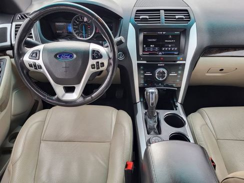 Used 2014 Ford Explorer Limited w/ Equipment Group 302A image 15