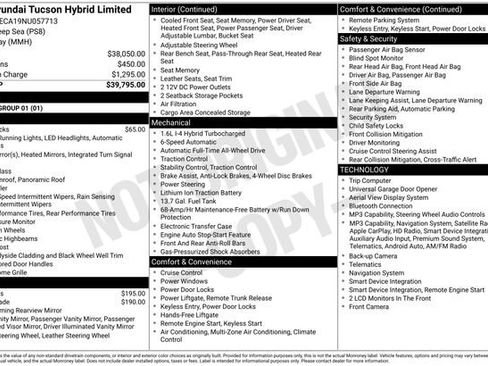 Used 2022 Hyundai Tucson Limited AWD/4WD image 33