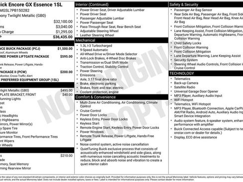 Used 2023 Buick Encore GX Essence w/ Experience Buick Package AWD/4WD image 1