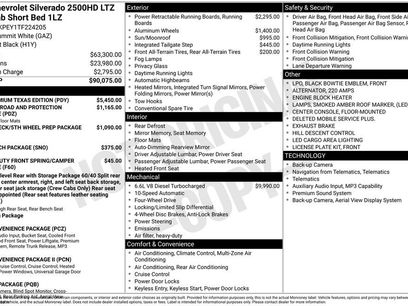 Certified 2026 Chevrolet Silverado 2500 LTZ w/ LTZ Premium Texas Edition