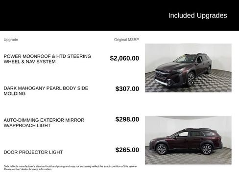 Used 2024 Subaru Outback Limited AWD/4WD image 6