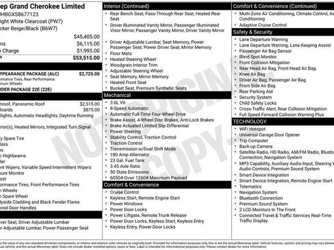 Certified 2025 Jeep Grand Cherokee Limited w/ Black Appearance Package AWD/4WD image 54