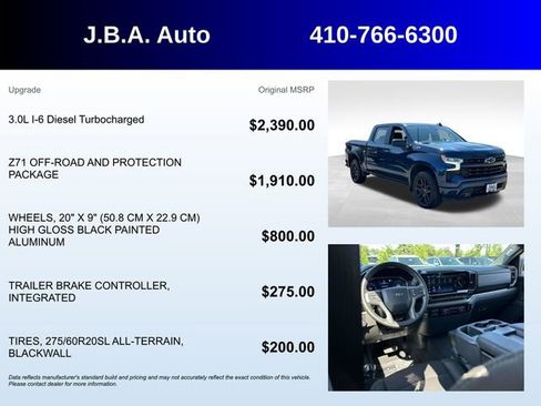 Used 2023 Chevrolet Silverado 1500 RST image 5