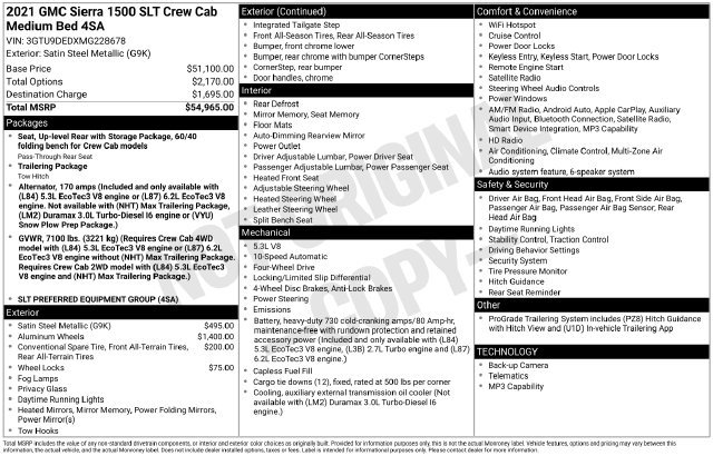 Used 2021 GMC Sierra 1500 SLT AWD/4WD image 6