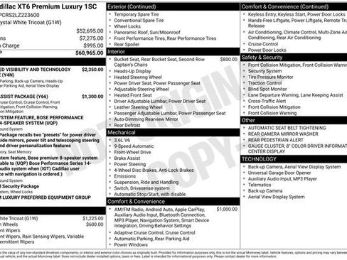 Used 2020 Cadillac XT6 Premium Luxury image 22