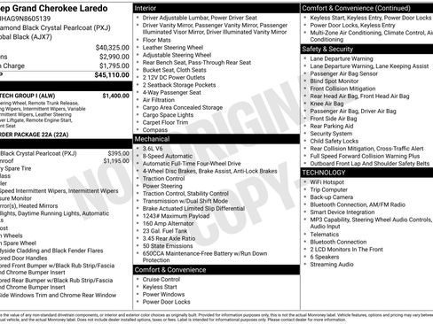 Used 2022 Jeep Grand Cherokee Laredo w/ Luxury Tech Group I AWD/4WD image 4