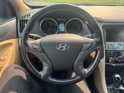 Used 2015 Hyundai Sonata Limited w/ Option Group 02 FWD image 13
