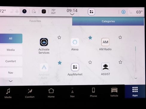 Used 2022 Jeep Wagoneer Series III w/ Premium Group I image 50