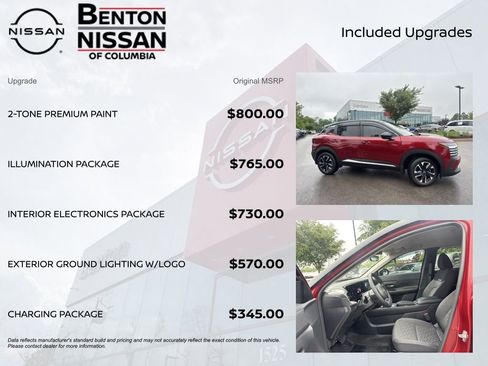 Used 2025 Nissan Kicks SV w/ Illumination Package AWD/4WD image 6
