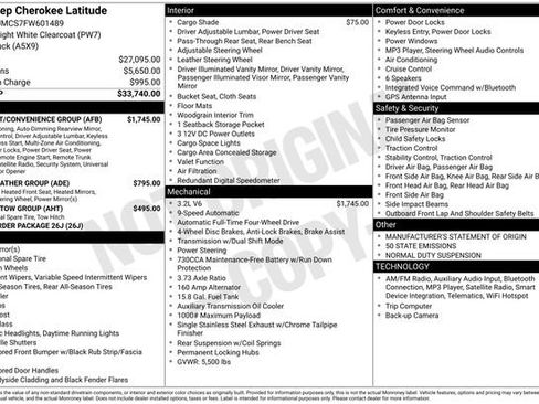 Used 2015 Jeep Cherokee Latitude w/ Comfort/Convenience Group image 5