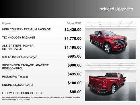 Used 2023 Chevrolet Silverado 1500 High Country w/ High Country Premium Package AWD/4WD image 4
