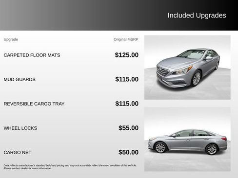 Used 2017 Hyundai Sonata Limited FWD image 5