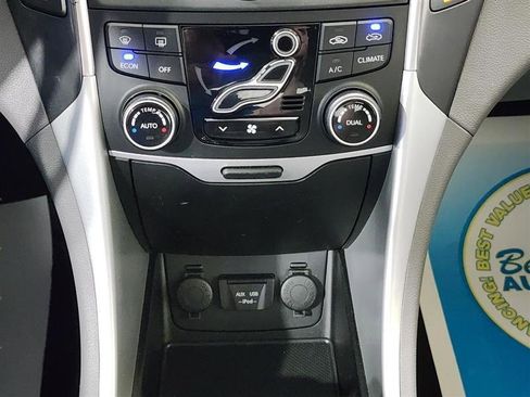 Used 2015 Hyundai Sonata Limited w/ Option Group 02 FWD image 26