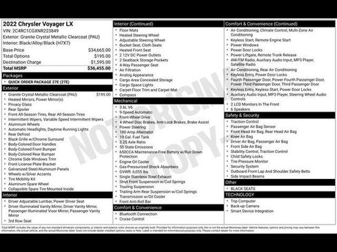 Used 2022 Chrysler Voyager LX FWD image 25