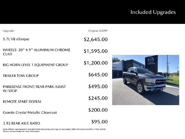 Used 2019 RAM 1500 Big Horn AWD/4WD image 5