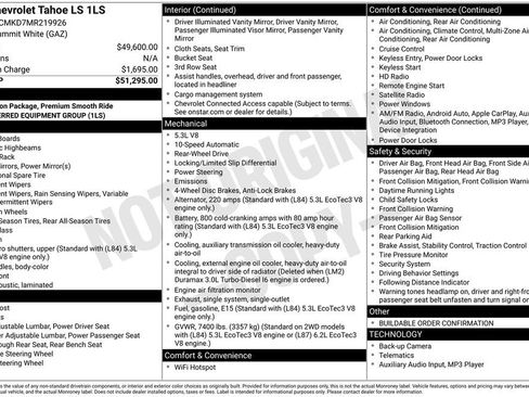 Used 2021 Chevrolet Tahoe LS image 6