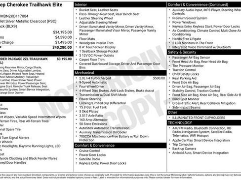 Used 2019 Jeep Cherokee Trailhawk image 18