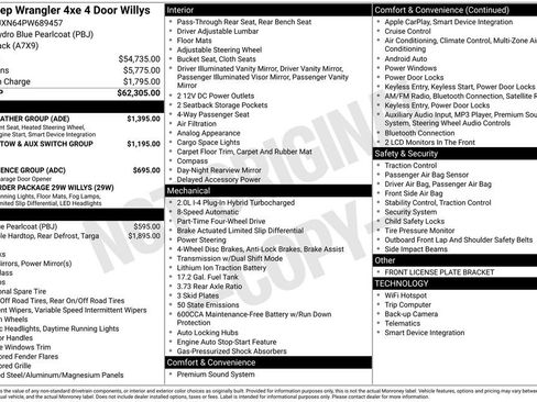 Used 2023 Jeep Wrangler Unlimited w/ Cold Weather Group image 17