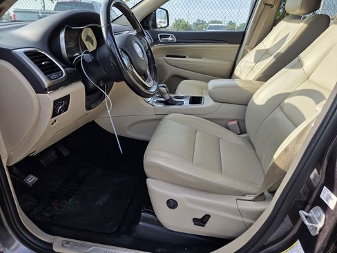 Used 2020 Jeep Grand Cherokee Limited w/ Luxury Group II image 4