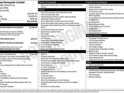 Used 2016 Jeep Renegade Limited image 36