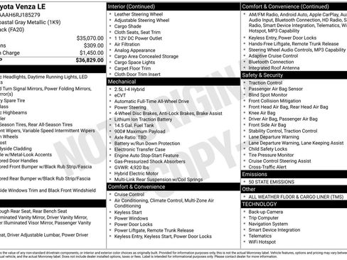 Used 2024 Toyota Venza LE image 37