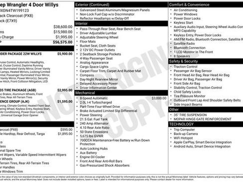 New 2026 Jeep Wrangler Unlimited Sport AWD/4WD image 5