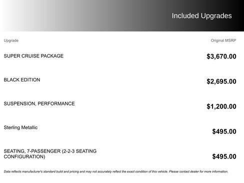 Used 2026 GMC Acadia Elevation w/ Super Cruise Package image 4