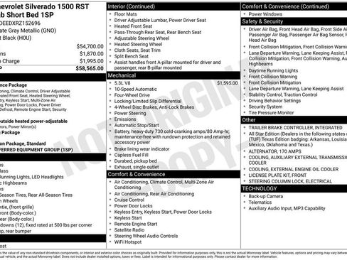 Used 2024 Chevrolet Silverado 1500 RST image 4