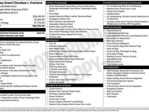 Used 2022 Jeep Grand Cherokee L Overland w/ MOPAR Finishing Package image 8