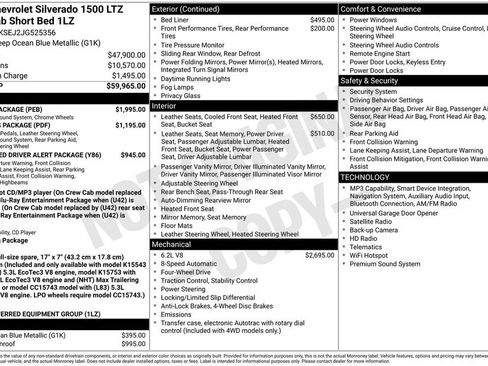 Used 2018 Chevrolet Silverado 1500 LTZ w/ Sport Package image 6