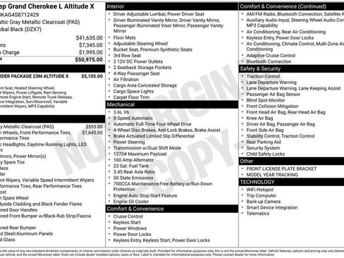 Used 2025 Jeep Grand Cherokee L Altitude AWD/4WD image 25