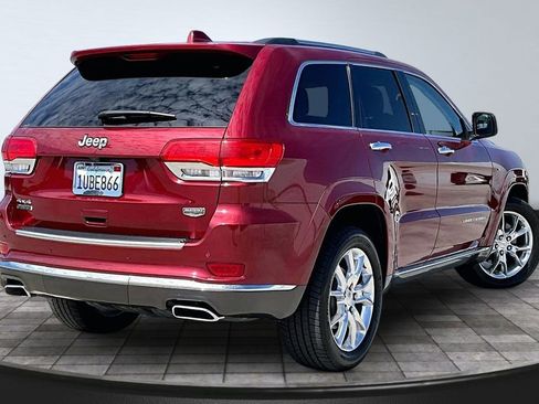 Used 2015 Jeep Grand Cherokee Summit AWD/4WD image 22