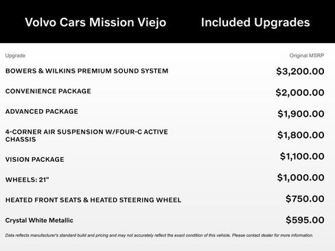 Used 2018 Volvo XC60 T8 R-Design w/ Convenience Package image 5